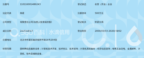 北京互聯(lián)吉佳科技發(fā)展 技術(shù)開發(fā)與轉(zhuǎn)讓的雙輪驅(qū)動(dòng)